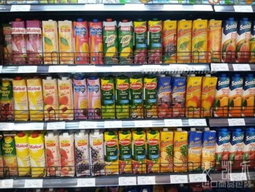 北京日用品貿易銷售現狀與發展趨勢