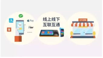 阿里巴巴達摩院千億投資撬動新零售 日用品貿易的下一個風口